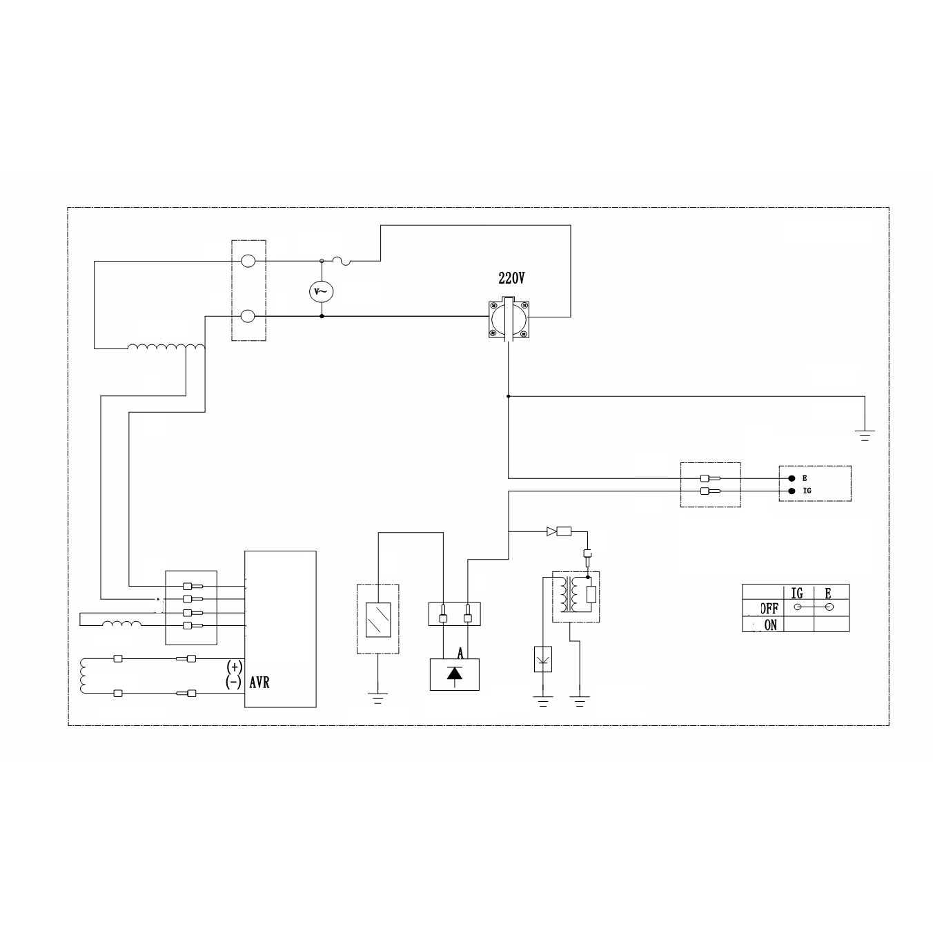 Генератор газовый СГ-3300