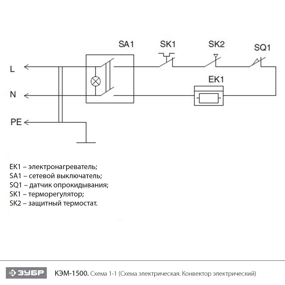 Конвектор электрический, КЭМ КЭМ-1500
